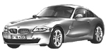 BMW E86 U0601 Fault Code